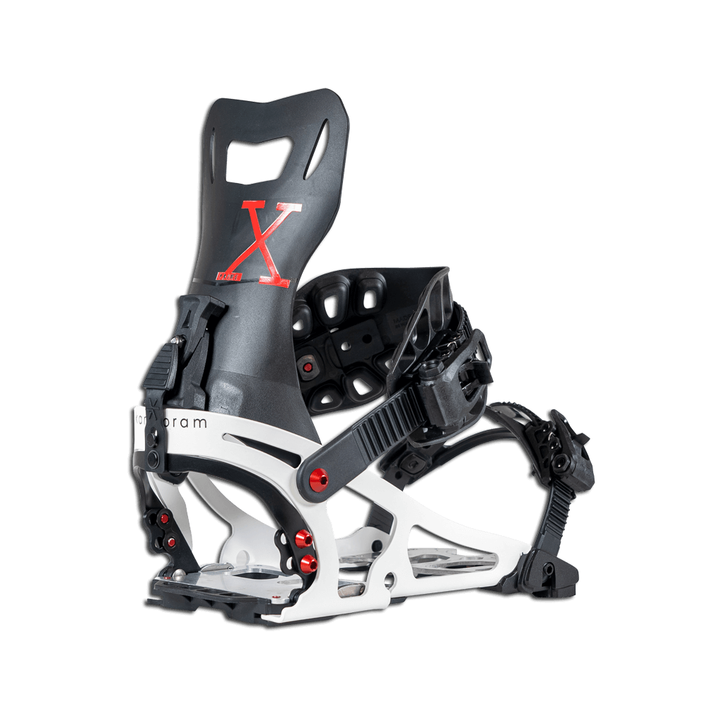 Karakoram PRIME-X – splitboardové viazanie 2027